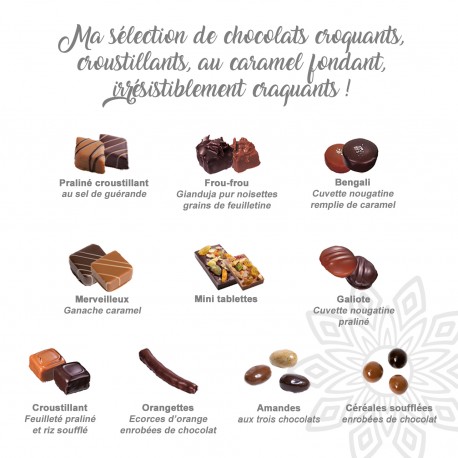 La boite de chocolats de Doris