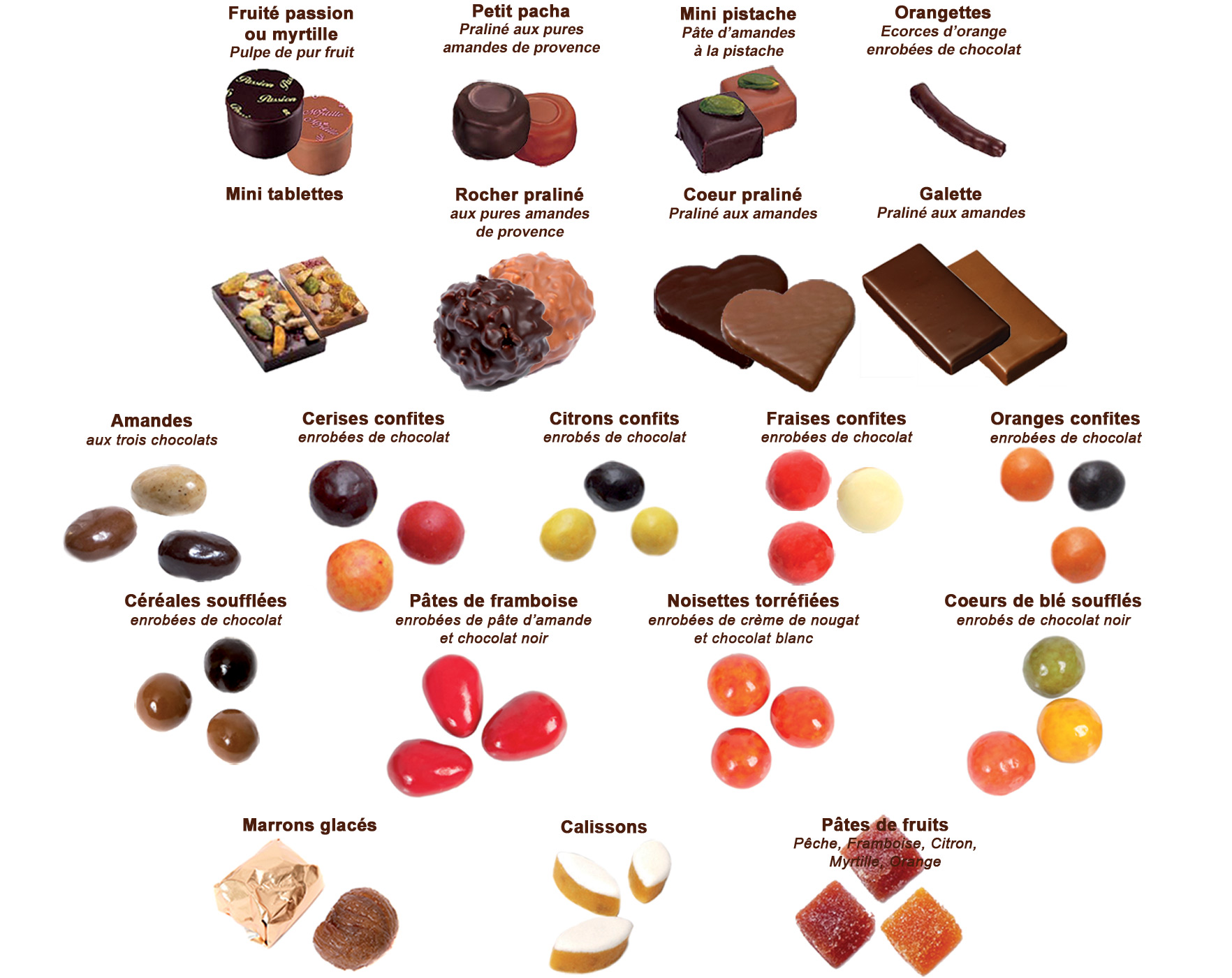 Tout Savoir Sur Nos Chocolats D Lys Couleurs